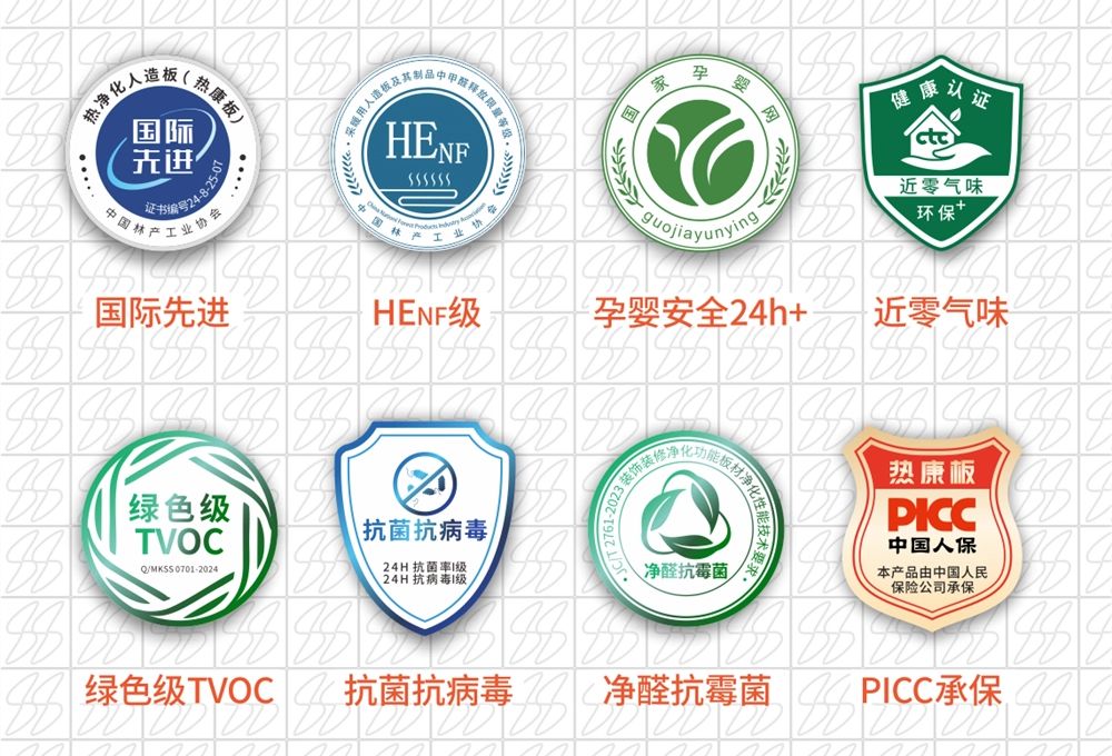 热康板的八大新质优势