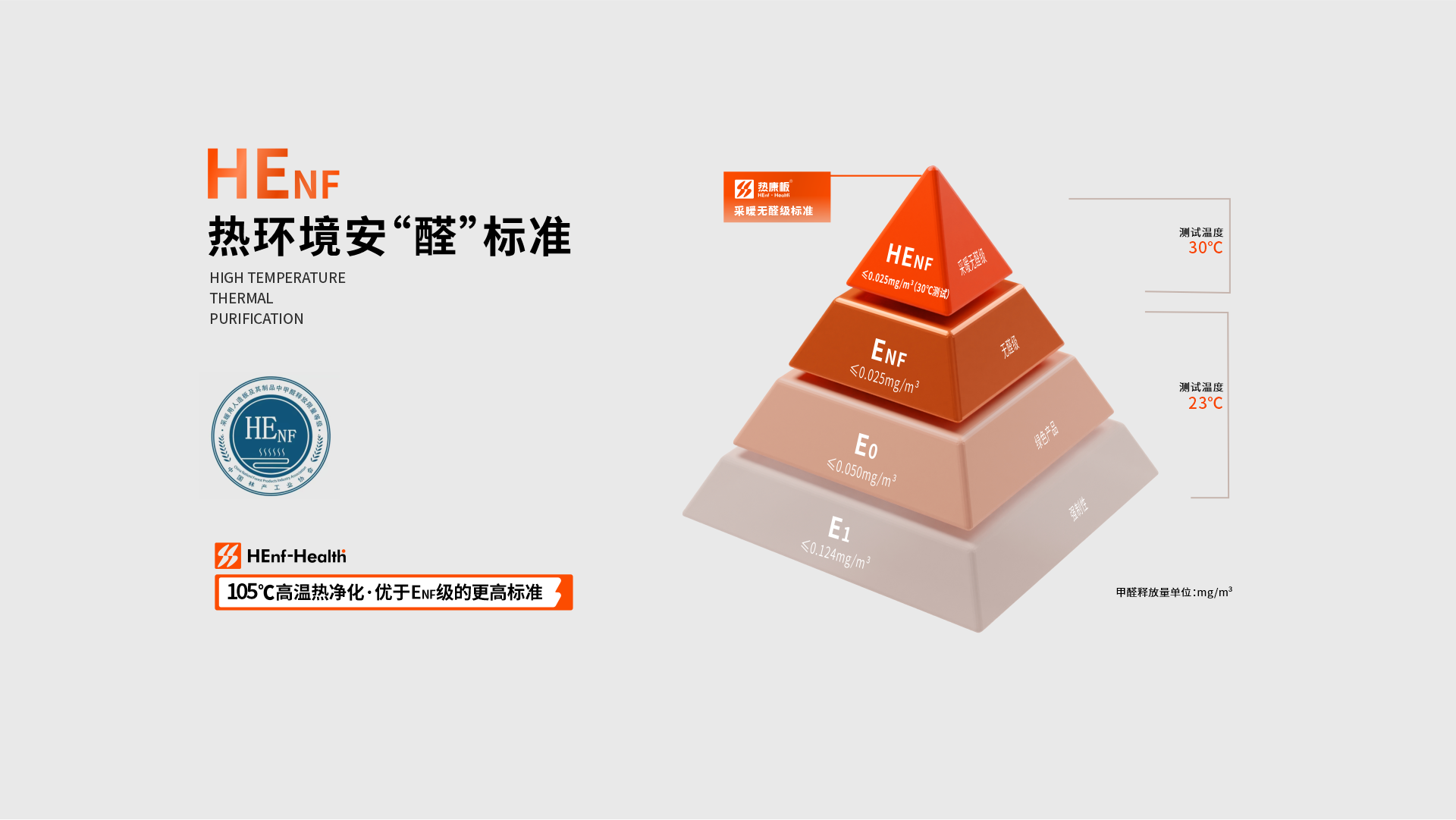 标题1