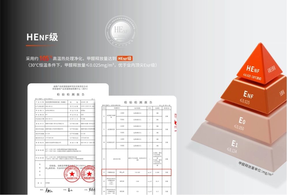 即装即住：热康板如何实现装修“零等待”！