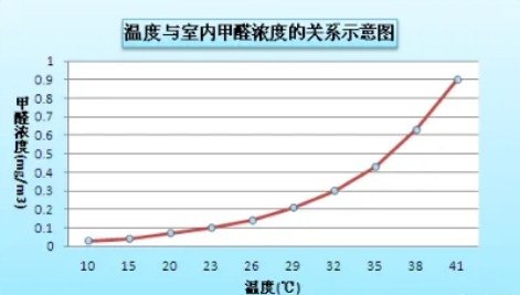 热康板