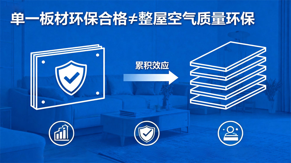 热康板官网